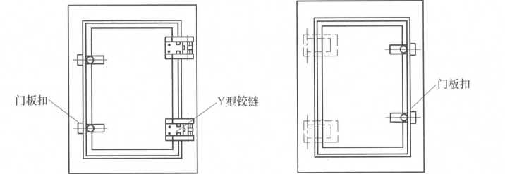 塑鋼防冷橋內(nèi)開、外開通用式檢修門.png